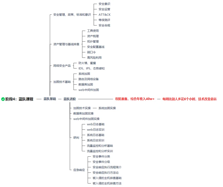 为什么篮球运动员需要学会管理情绪_0